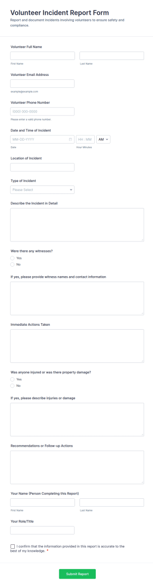 Volunteer Incident Report Form Template