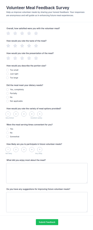 Volunteer Meal Feedback Form Template