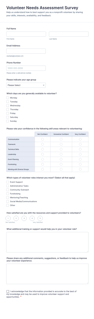 Volunteer Needs Assessment Survey Form Template