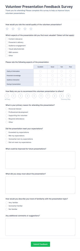 Volunteer Presentation Feedback Survey Form Template