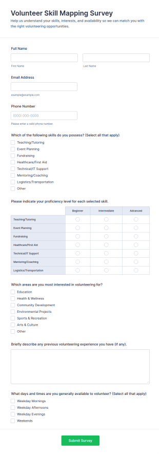 Volunteer Skill Mapping Survey Form Template