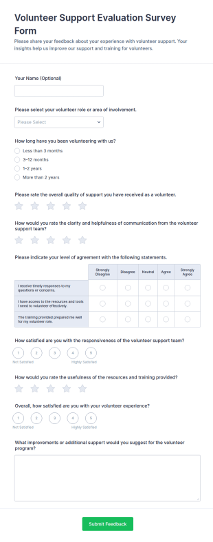 Volunteer Support Evaluation Survey Form Template