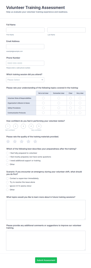 Volunteer Training Assessment Form Template