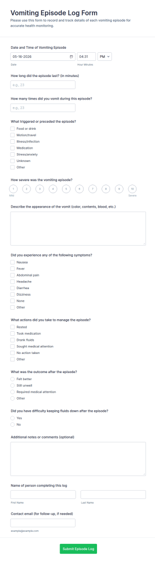Vomiting Episode Log Form Template