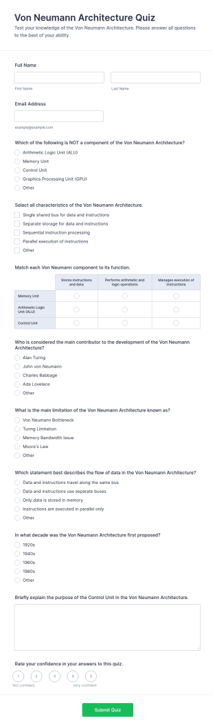 Von Neumann Architecture Quiz Form Template