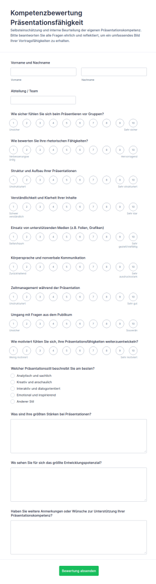 Vorbereitung Auf Präsentationen Kompetenz Check