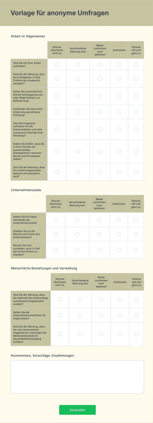 Vorlage Für Anonyme Umfragen Form Template