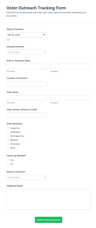 Voter Outreach Tracking Form Template