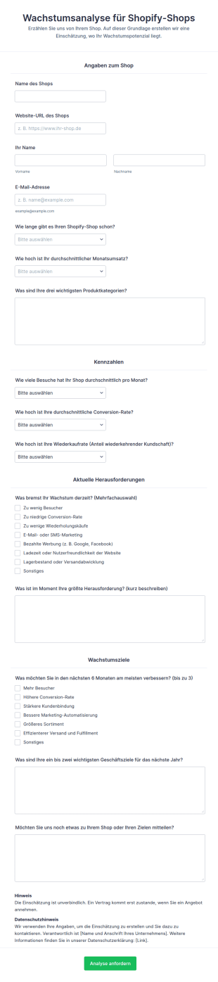 Wachstumsanalyse Für Shopify Shops