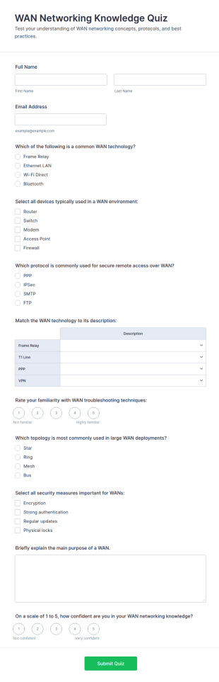 WAN Networking Knowledge Quiz Form Template
