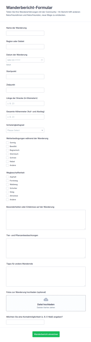 Wanderbericht Einreichung