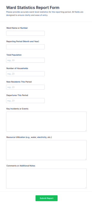 Ward Statistics Report Form Template