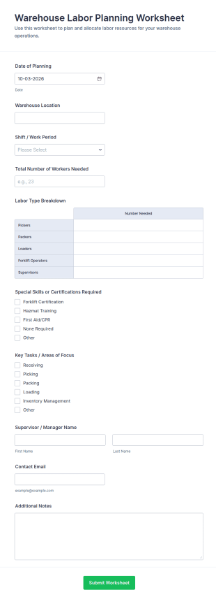 Warehouse Labor Planning Worksheet Form Template