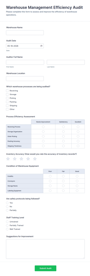 Warehouse Management Efficiency Audit Form Template