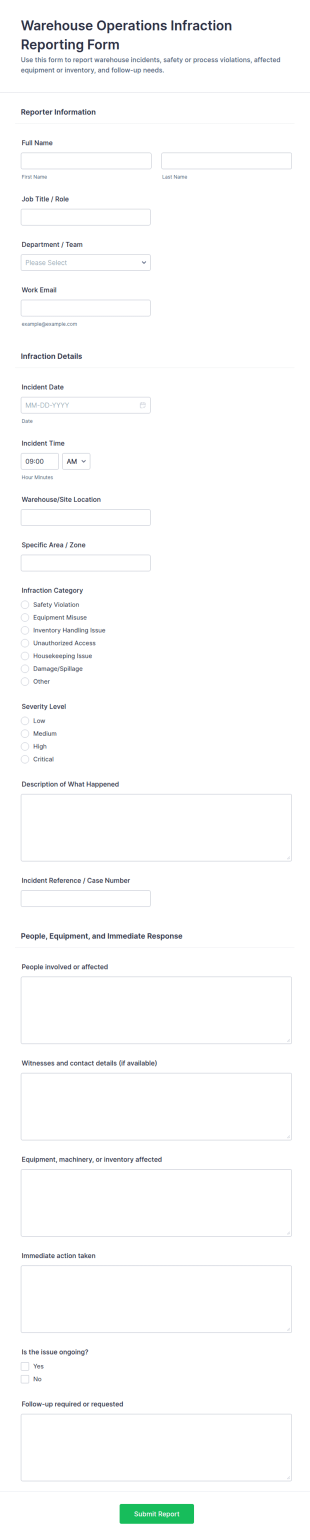 Warehouse Operations Infraction Reporting Form Template