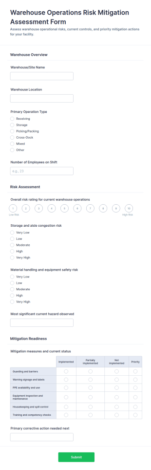 Warehouse Operations Risk Mitigation Assessment Form Template