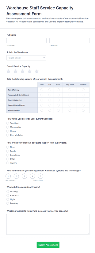 Warehouse Staff Service Capacity Assessment Form Template