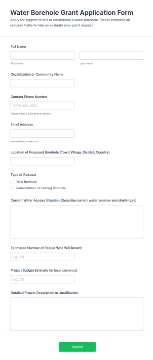 Water Borehole Grant Application Form Template