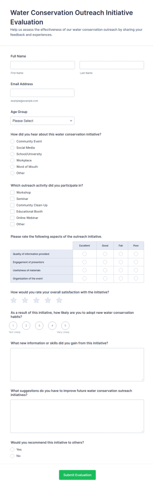 Water Conservation Outreach Initiative Evaluation Form Template