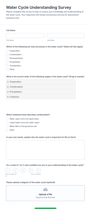 Water Cycle Understanding Survey Form Template