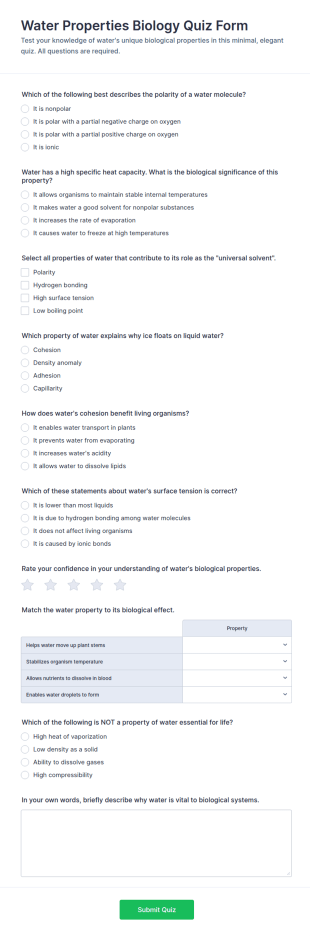 Water Properties Biology Quiz Form Template