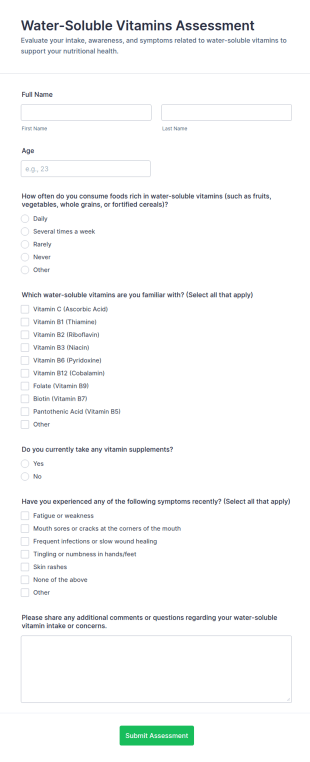 Water Soluble Vitamins Assessment Form Template