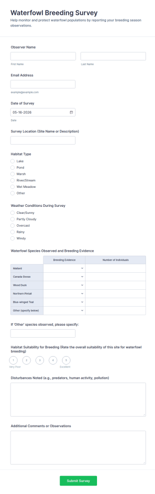 Waterfowl Breeding Survey Form Template