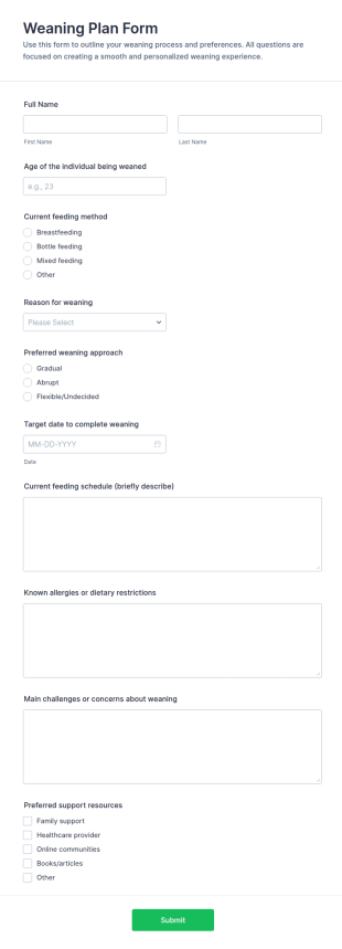 Weaning Plan Form Template