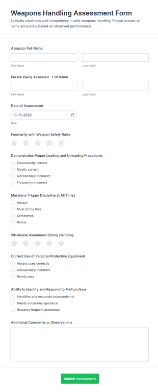 Weapons Handling Assessment Form Template