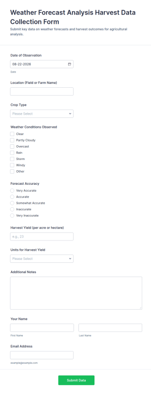 Weather Forecast Analysis Harvest Data Collection Form Template
