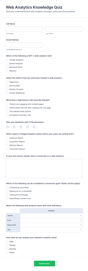 Web Analytics Knowledge Quiz Form Template
