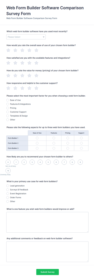 Web Form Builder Software Comparison Survey