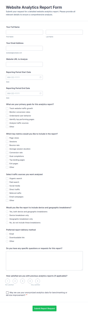 Website Analytics Report Form Template