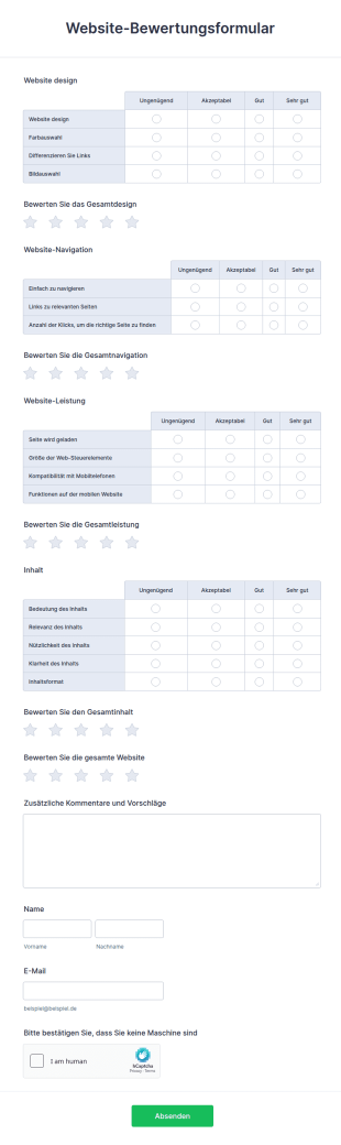 Website Bewertungsformular