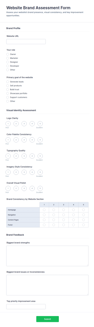 Website Brand Assessment Form Template