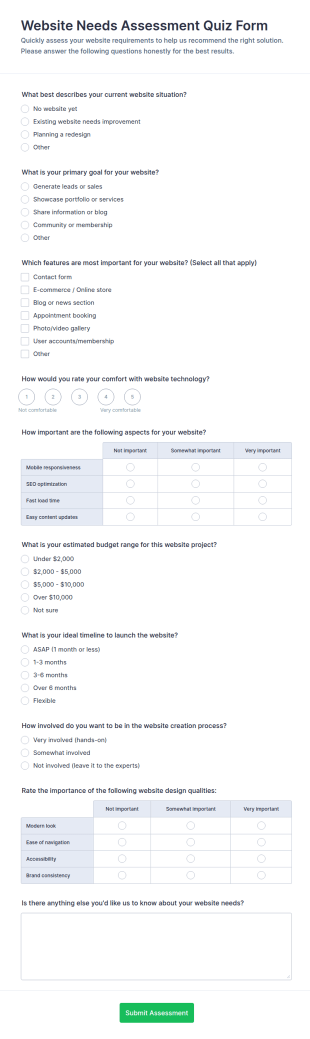 Website Needs Assessment Quiz Form Template