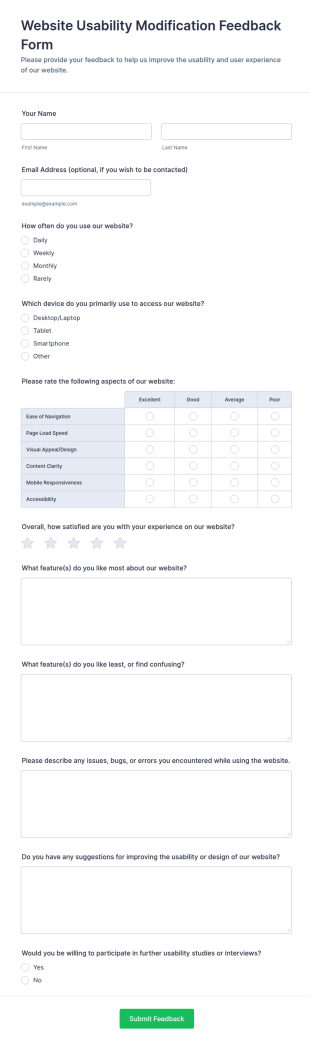 Website Usability Modification Feedback Form Template