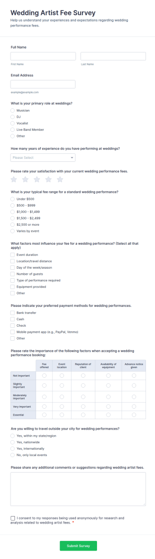Wedding Artist Fee Survey Form Template