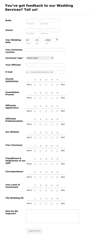 Wedding Feedback Form Template