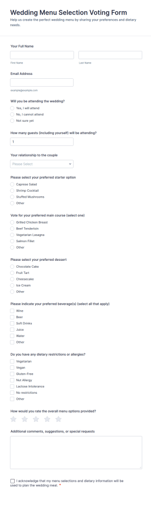 Wedding Menu Selection Voting Form Template