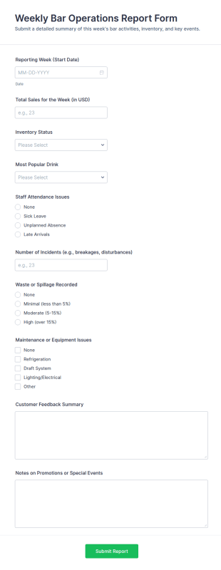 Weekly Bar Operations Report Form Template