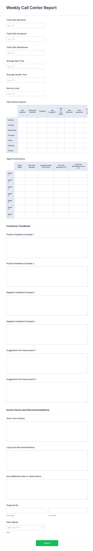 Weekly Call Center Report Form Template