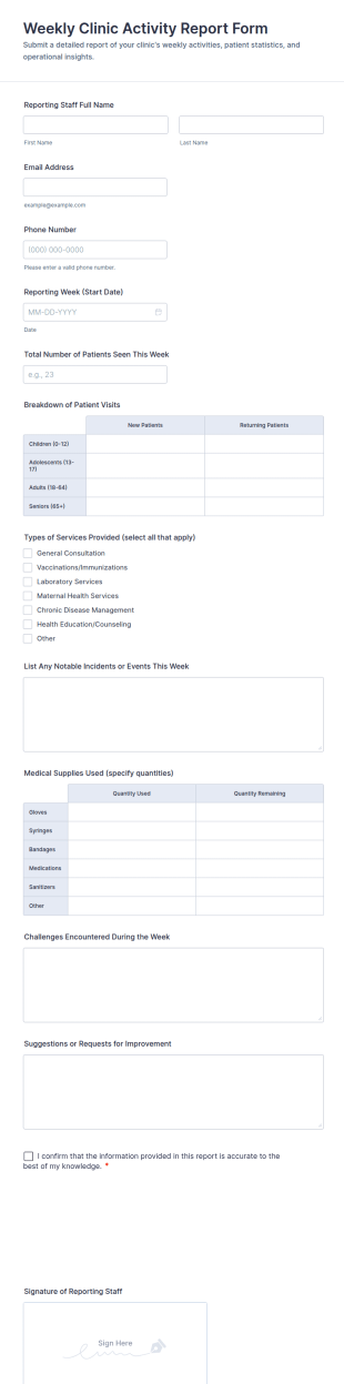Weekly Clinic Activity Report Form Template