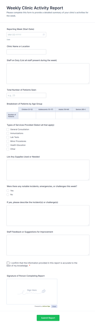 Weekly Clinic Activity Report Form Template