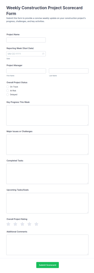 Weekly Construction Project Scorecard Form Template