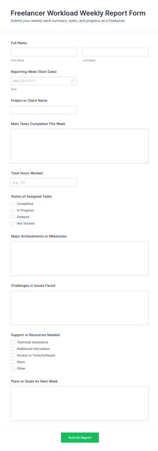 Weekly Freelancer Workload Report Form Template
