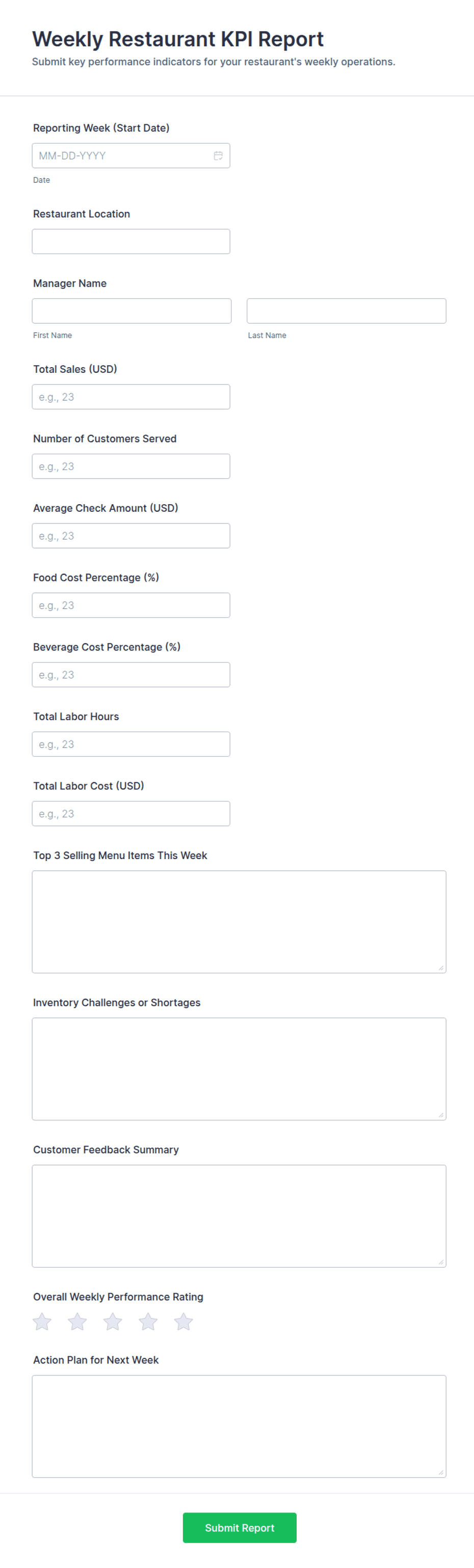 Weekly Restaurant KPI Report Form Template | Jotform
