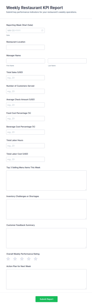Weekly Restaurant KPI Report Form Template
