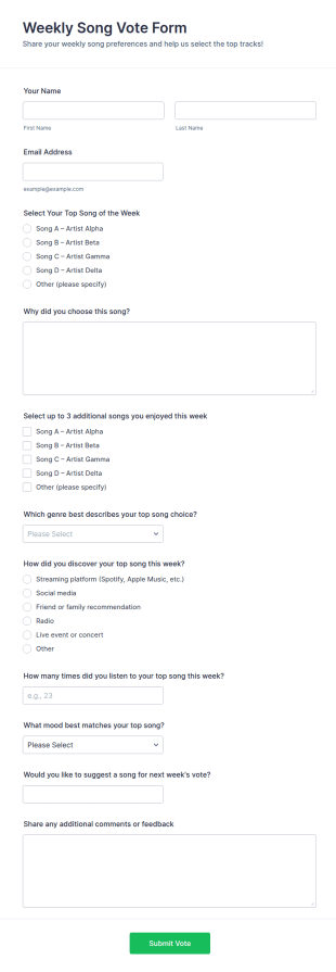 Weekly Song Vote Form Template