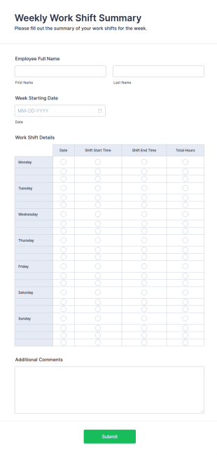 Weekly Work Shift Summary Form Template